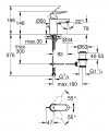 Grohe Eurosmart Cosmopolitan mosdócsaptelep, húzórudas leeresztővel 32825000