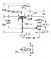 Grohe Concetto egykaros mosdócsap  32204001